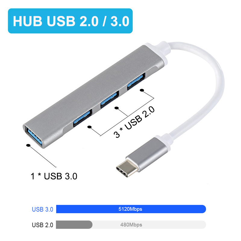 USB A ハブ 4ポート マルチスプリッターアダプター O - Gaming Keyboard Splitter のレビューと価格