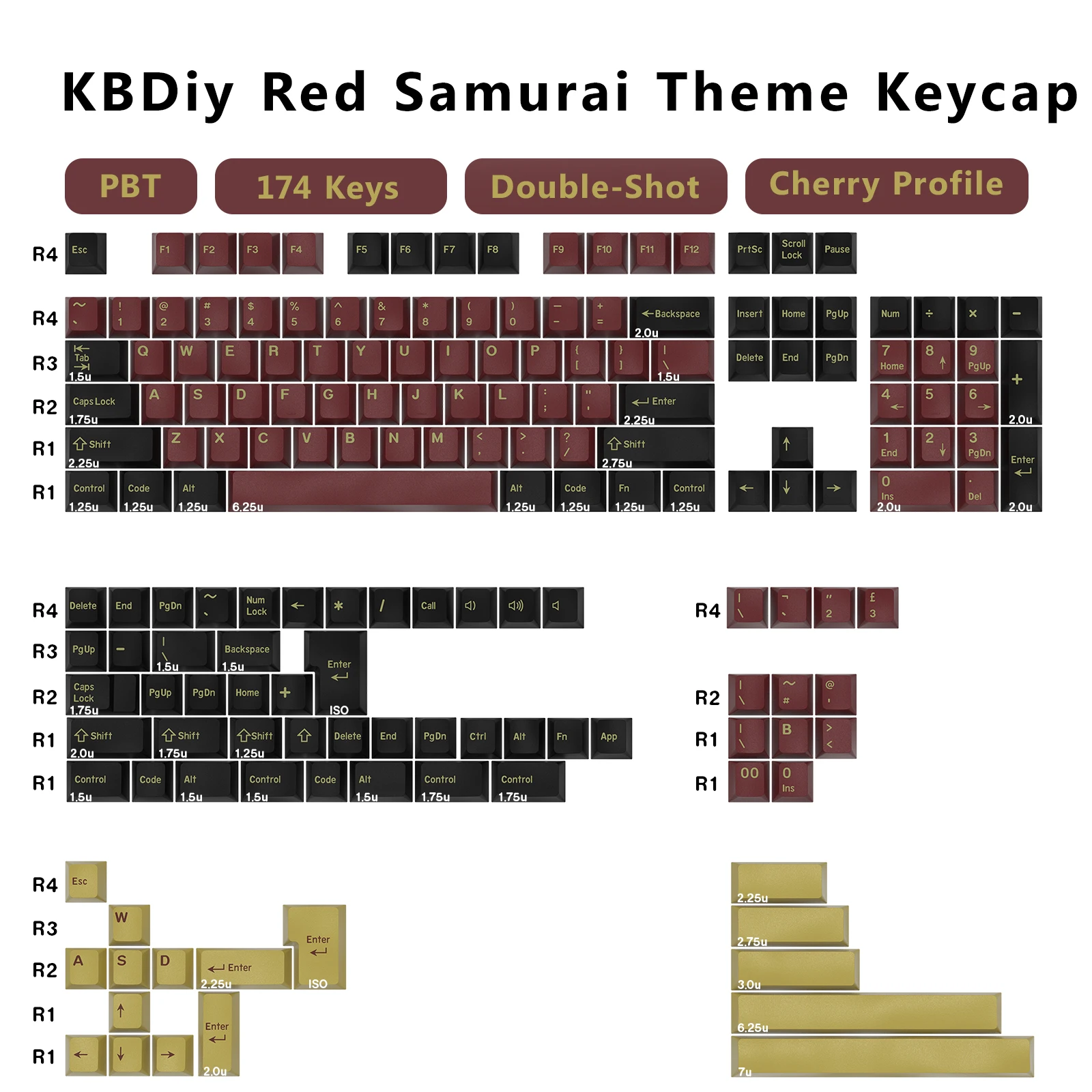 KBDiy GMK キーキャップ ダブルショット チェリープ - Gaming Keyboard No Number Pad のレビューと価格